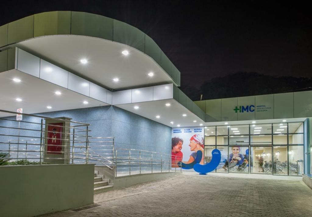 HMC